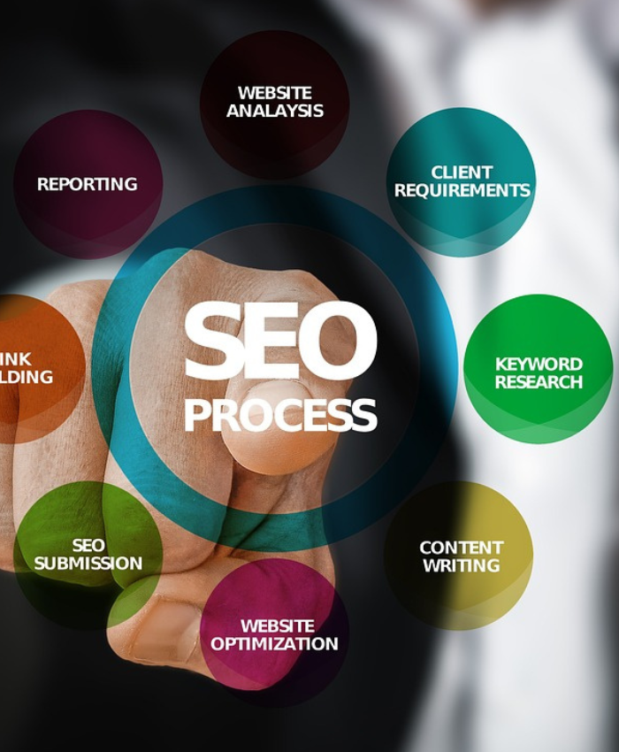 5 Essential SEO Strategies Every Manufacturer Should Implement Today